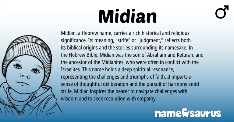 Infographic about Midian name meaning, Midian is a name from Hebrew origin(s).