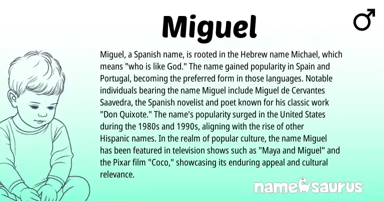 Infographic about Miguel name meaning, Miguel is a name from Hispanic, Portugal, United States, Spanish, Spain, Hebrew origin(s).