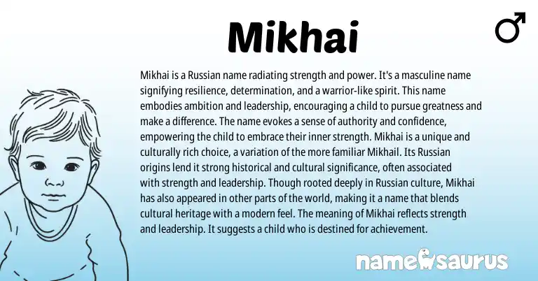 Infographic about Mikhai name meaning, Mikhai is a name from Russian, American origin(s).