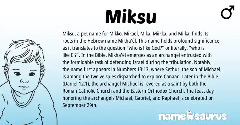 Infographic about Miksu name meaning, Miksu is a name from Roman, Hebrew origin(s).