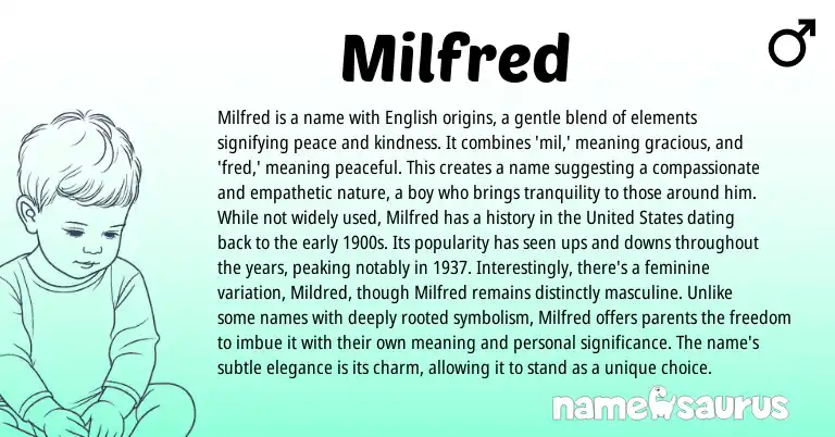 Infographic about Milfred name meaning, Milfred is a name from English origin(s).