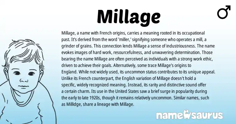 Infographic about Millage name meaning, Millage is a name from French, English origin(s).