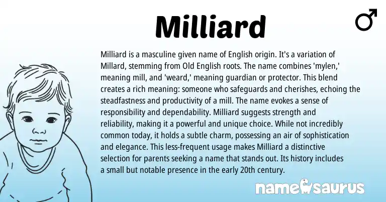 Infographic about Milliard name meaning, Milliard is a name from English origin(s).