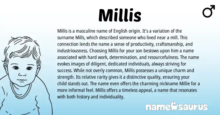 Infographic about Millis name meaning, Millis is a name from English origin(s).