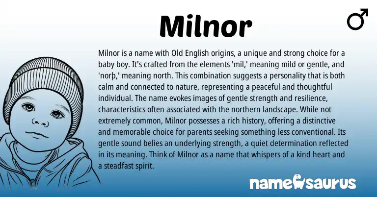 Infographic about Milnor name meaning, Milnor is a name from English origin(s).