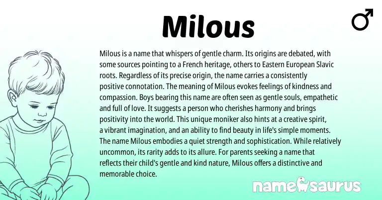 Infographic about Milous name meaning, Milous is a name from French origin(s).