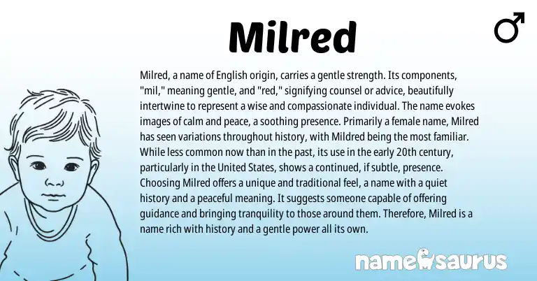 Infographic about Milred name meaning, Milred is a name from Saxon, English origin(s).