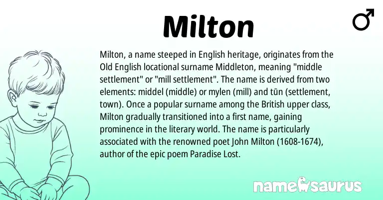 Infographic about Milton name meaning, Milton is a name from Old English, English, British origin(s).