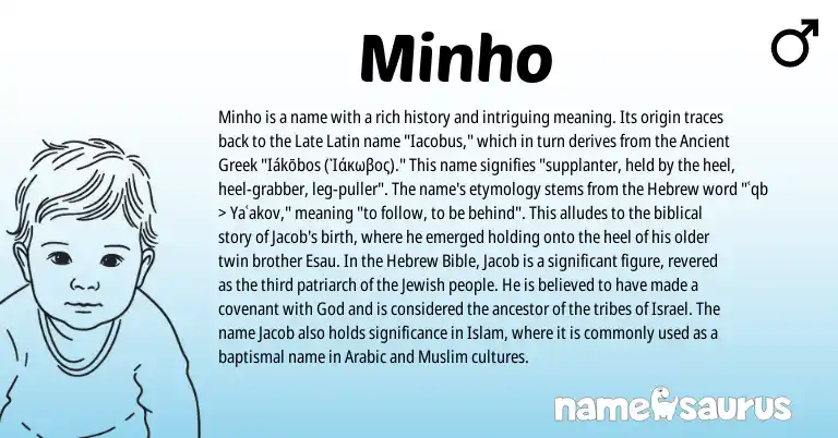 Infographic about Minho name meaning, Minho is a name from Ancient Greek, Muslim, Late Latin, Arabic, Jewish, Hebrew origin(s).