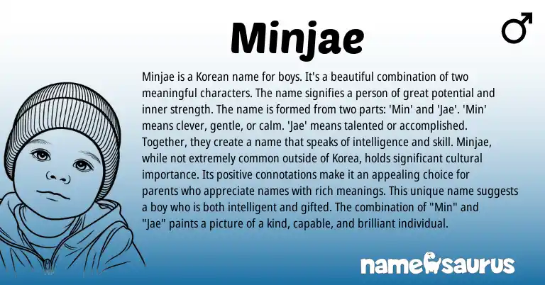 Infographic about Minjae name meaning, Minjae is a name from Korean origin(s).