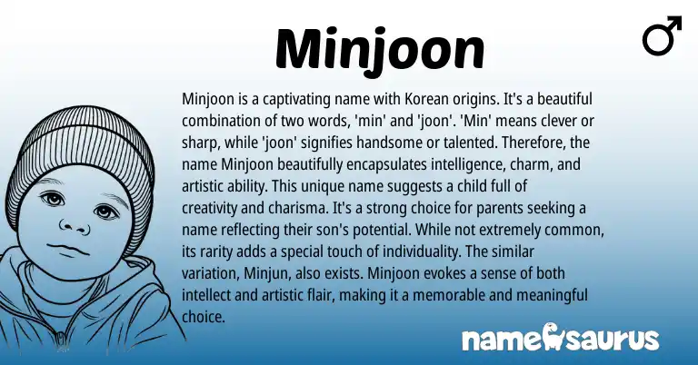 Infographic about Minjoon name meaning, Minjoon is a name from Korean origin(s).