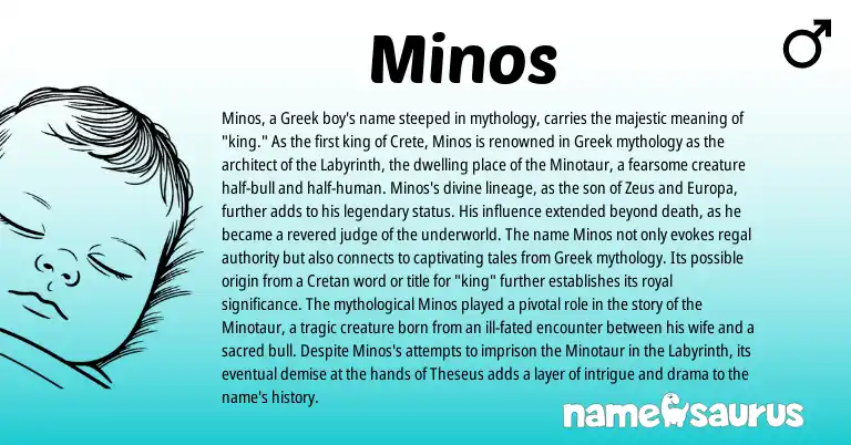 Infographic about Minos name meaning, Minos is a name from Greek origin(s).