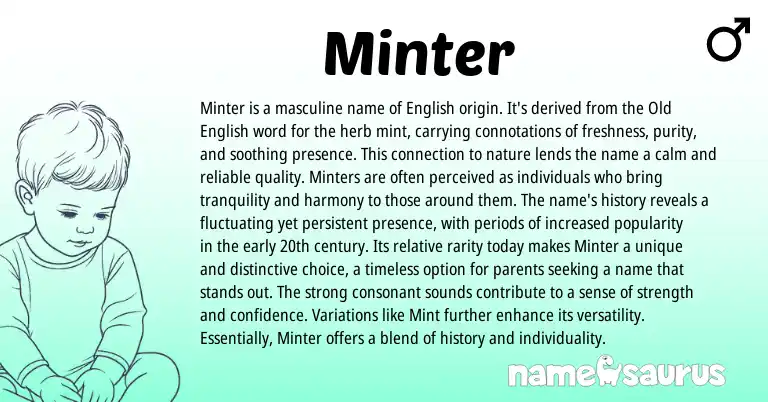 Infographic about Minter name meaning, Minter is a name from English origin(s).