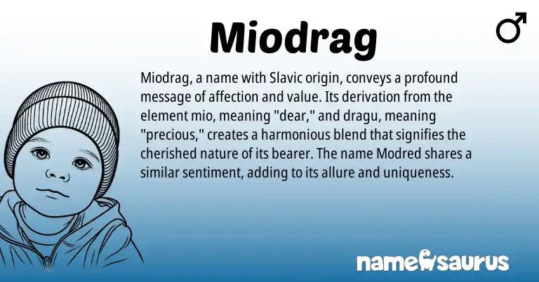 Infographic about Miodrag name meaning, Miodrag is a name from Slavic origin(s).