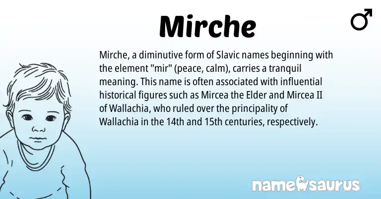 Infographic about Mirche name meaning, Mirche is a name from Slavic origin(s).