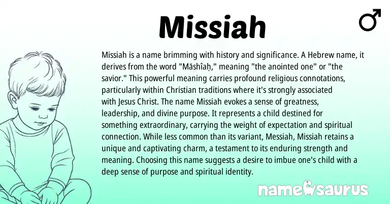 Infographic about Missiah name meaning, Missiah is a name from Hebrew origin(s).