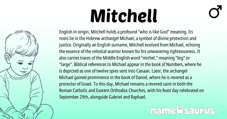 Infographic about Mitchell name meaning, Mitchell is a name from Middle English, English, Roman, Hebrew origin(s).
