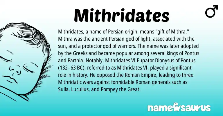 Infographic about Mithridates name meaning, Mithridates is a name from Roman, Persian origin(s).