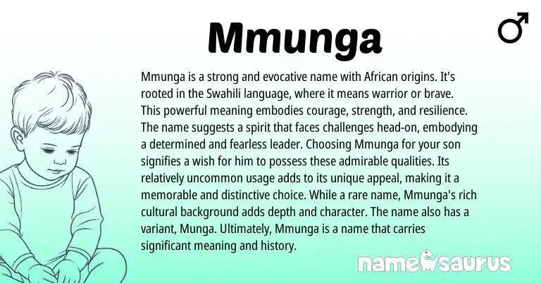 Infographic about Mmunga name meaning, Mmunga is a name from African, Swahili origin(s).