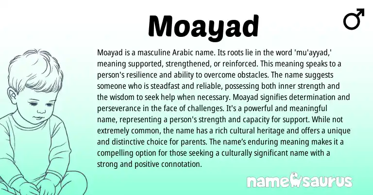 Infographic about Moayad name meaning, Moayad is a name from Arabic origin(s).
