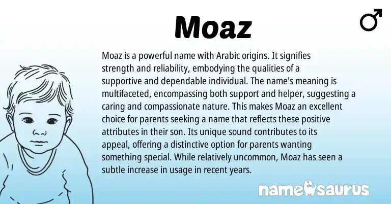 Infographic about Moaz name meaning, Moaz is a name from Arabic origin(s).