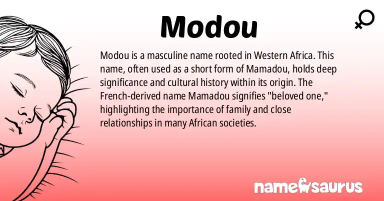 Infographic about Modou name meaning, Modou is a name from Western African origin(s).
