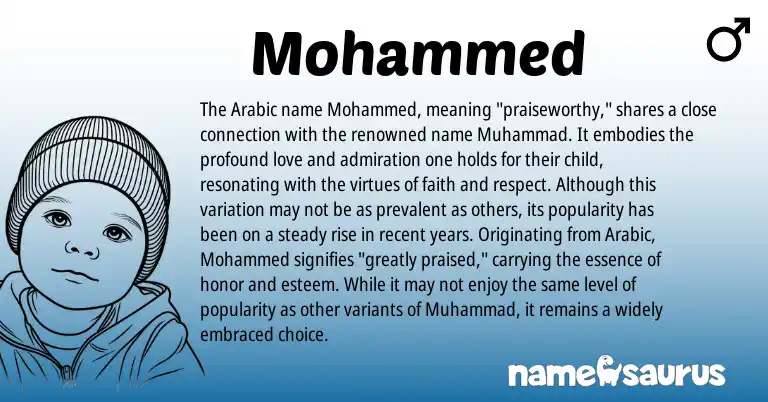 Infographic about Mohammed name meaning, Mohammed is a name from Arabic origin(s).