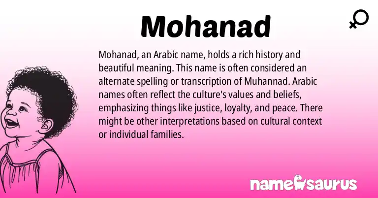 Infographic about Mohanad name meaning, Mohanad is a name from Arabic origin(s).