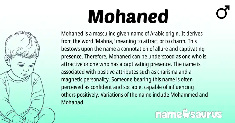 Infographic about Mohaned name meaning, Mohaned is a name from Arabic origin(s).