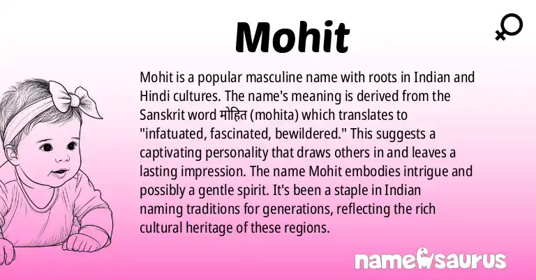 Infographic about Mohit name meaning, Mohit is a name from Indian, Hindi, Punjabi, Bengali origin(s).