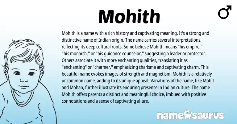 Infographic about Mohith name meaning, Mohith is a name from Sanskrit, Indian origin(s).