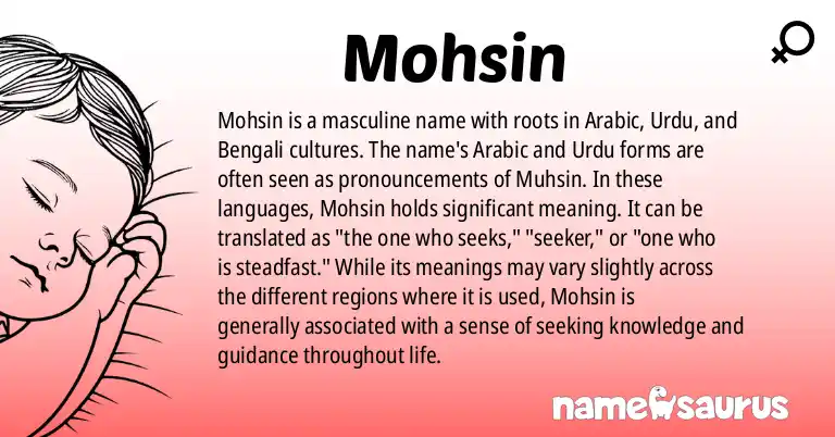 Infographic about Mohsin name meaning, Mohsin is a name from Arabic, Urdu, Bengali, Malay origin(s).