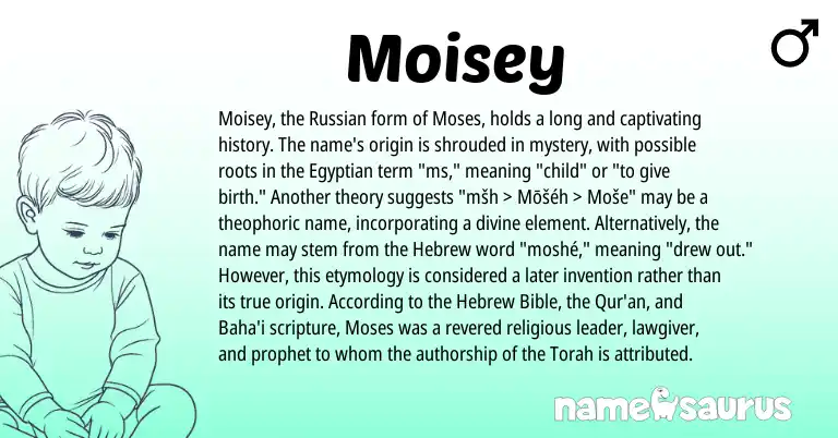 Infographic about Moisey name meaning, Moisey is a name from Russian, Hebrew, Egyptian, Torah origin(s).