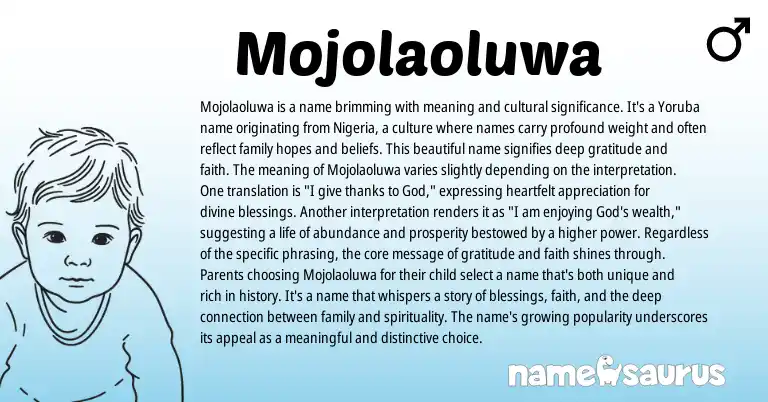 Infographic about Mojolaoluwa name meaning, Mojolaoluwa is a name from Yoruba, English origin(s).