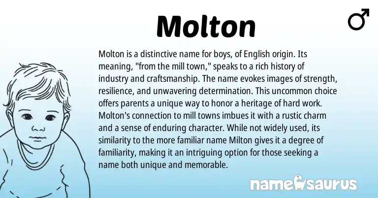 Infographic about Molton name meaning, Molton is a name from English origin(s).