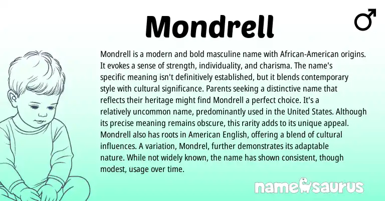 Infographic about Mondrell name meaning, Mondrell is a name from Other origin(s).