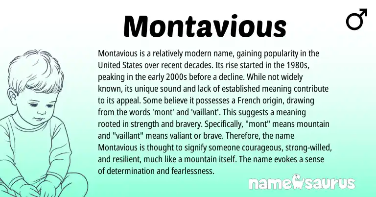 Infographic about Montavious name meaning, Montavious is a name from French origin(s).