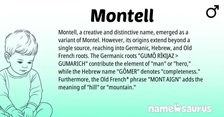 Infographic about Montell name meaning, Montell is a name from Old French, Germanic, Hebrew origin(s).