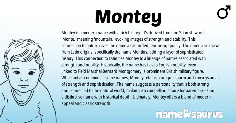 Infographic about Montey name meaning, Montey is a name from English, Spanish origin(s).