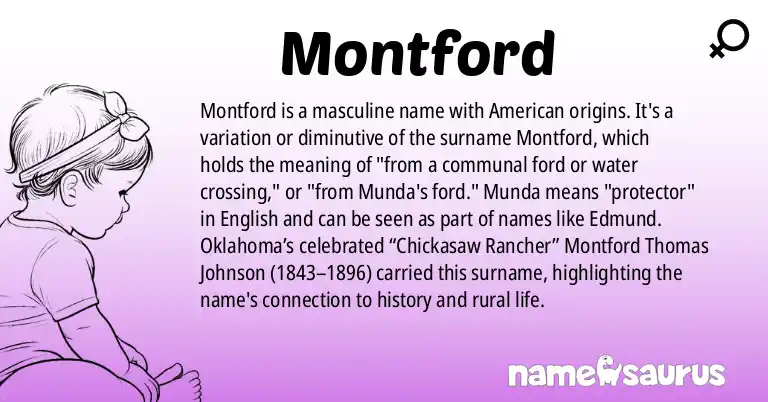Infographic about Montford name meaning, Montford is a name from American origin(s).