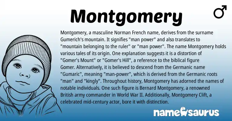 Infographic about Montgomery name meaning, Montgomery is a name from French, British, Norman, Germanic origin(s).