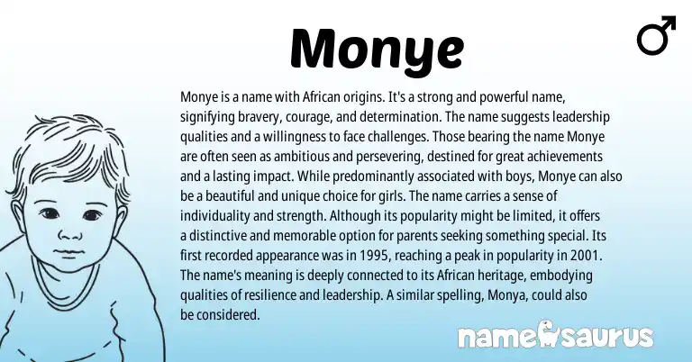 Infographic about Monye name meaning, Monye is a name from African origin(s).