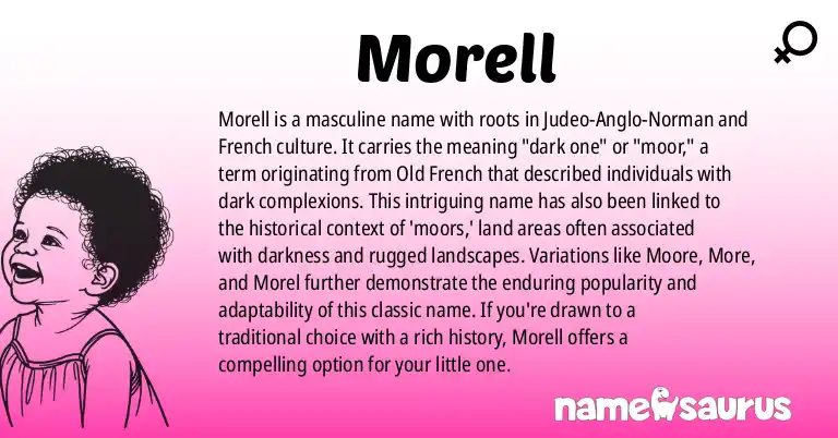Infographic about Morell name meaning, Morell is a name from Judeo-Anglo-Norman, French origin(s).