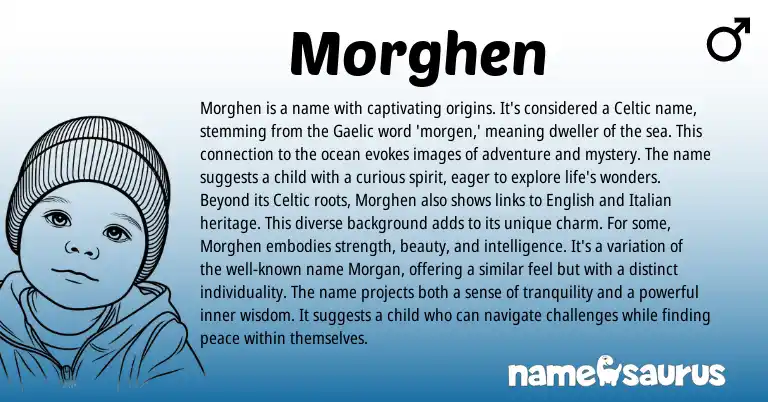 Infographic about Morghen name meaning, Morghen is a name from Gaelic, Celtic origin(s).