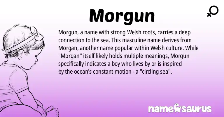 Infographic about Morgun name meaning, Morgun is a name from Welsh origin(s).