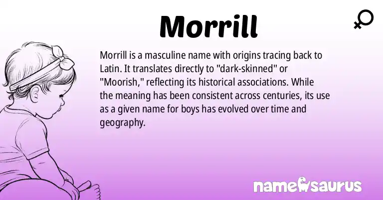Infographic about Morrill name meaning, Morrill is a name from Latin origin(s).