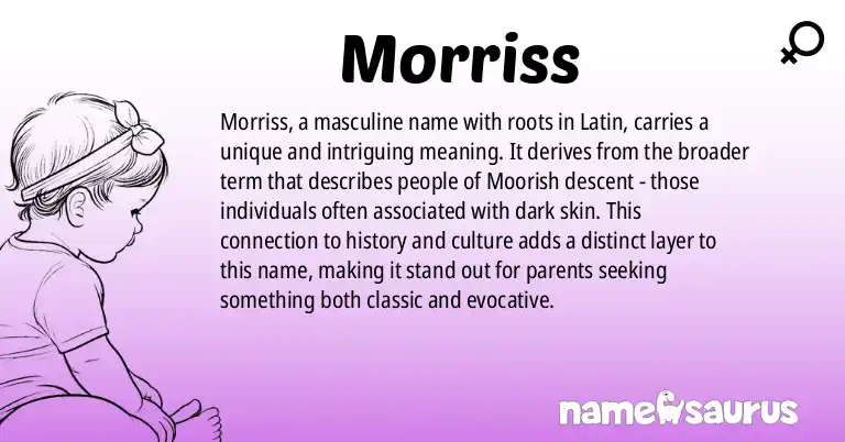 Infographic about Morriss name meaning, Morriss is a name from Latin origin(s).