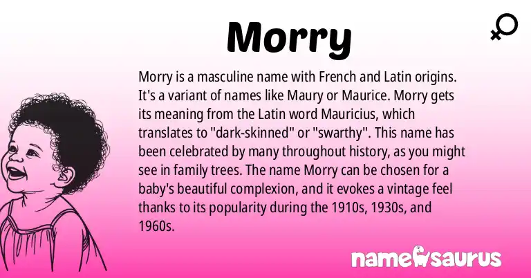Infographic about Morry name meaning, Morry is a name from French, Latin origin(s).