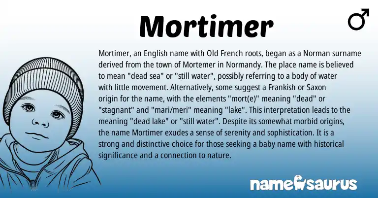Infographic about Mortimer name meaning, Mortimer is a name from Saxon, English, Frankish, Old French, Norman origin(s).