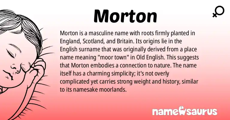 Infographic about Morton name meaning, Morton is a name from English, Scottish, British origin(s).